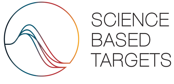 Science Based Targets Logo